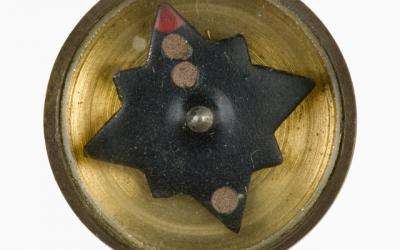 miniature rotor compass.