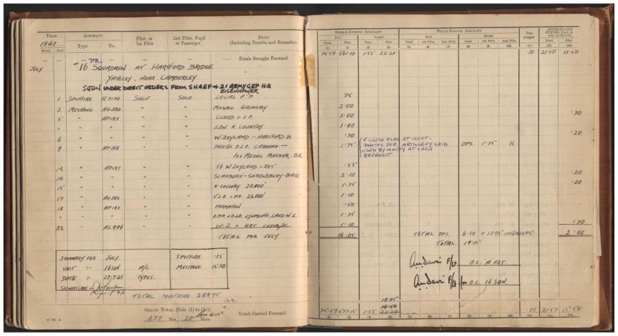 logbook