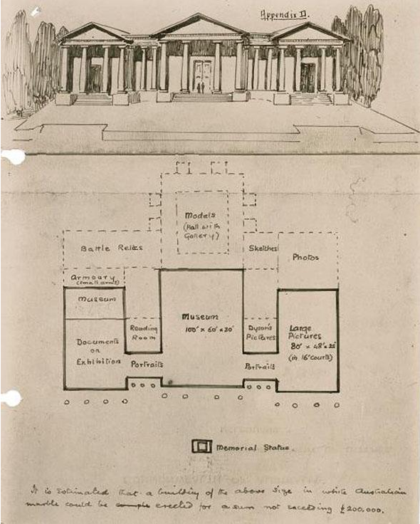 Sketch of AWM