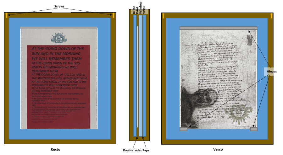 Graphic representation of how the work was hinged and framed