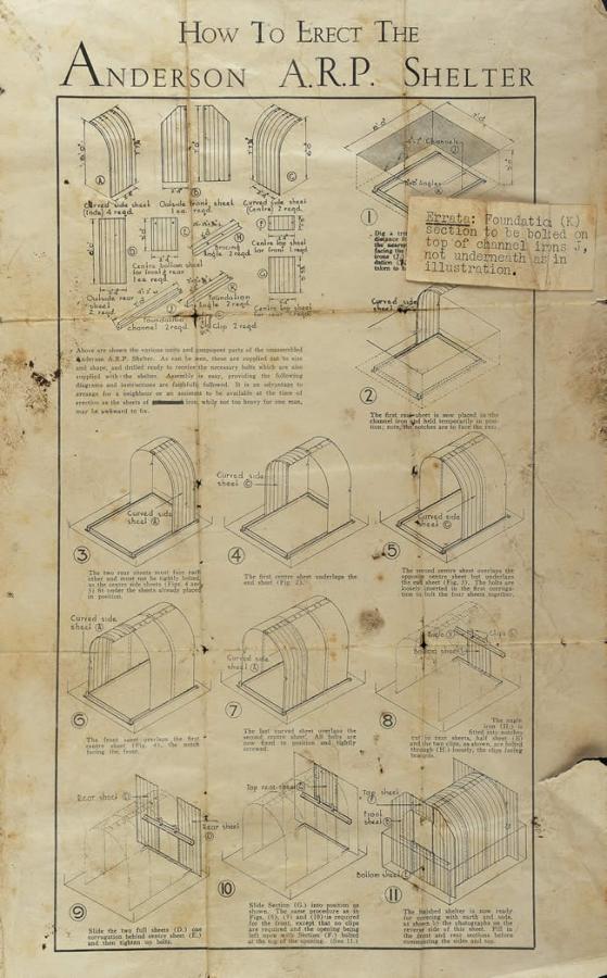 Instructions used by the Adams family to install their air raid shelter