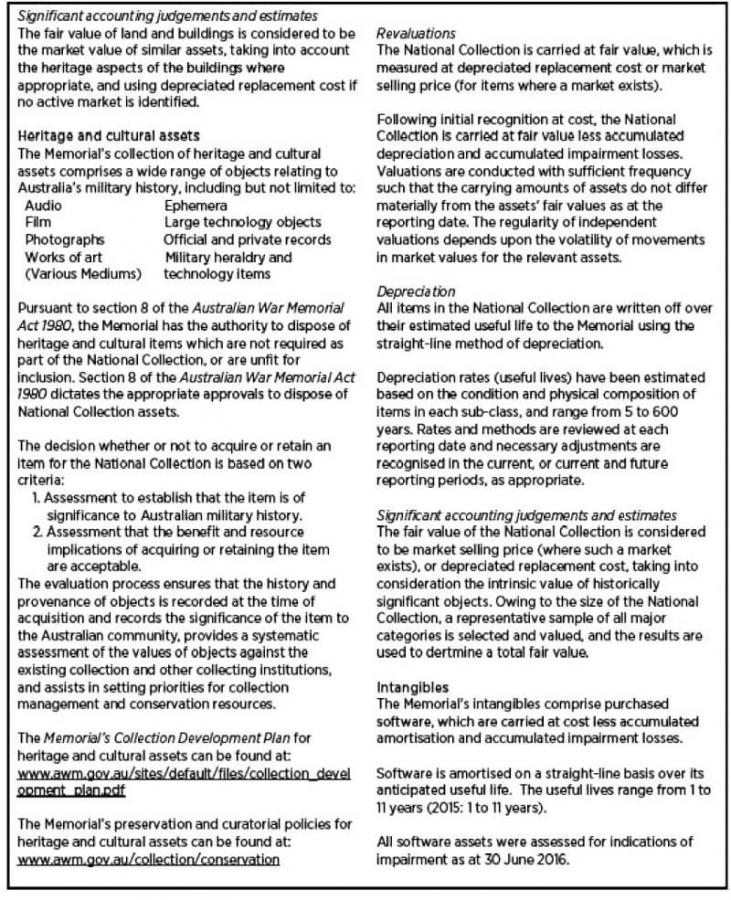 Financial position explainer continured