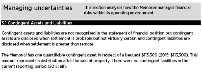 Contingent Assets and Liabilities