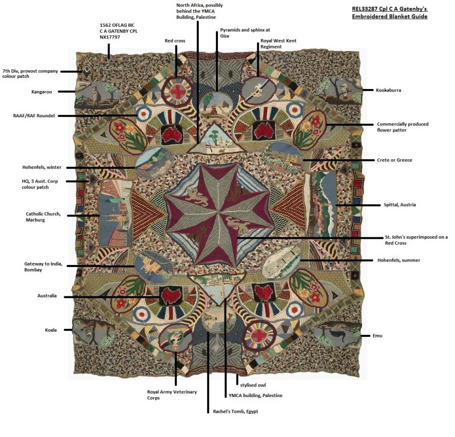 A guide to C A Gatenby's embroidered blanket