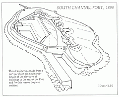 South Channel Fort