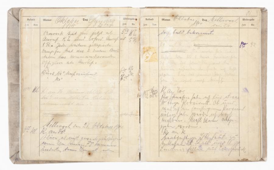 1DRL/0658 - Original rough signal log taken from SMS Emden following her destruction on North Keeling Island on 9 November 1914.