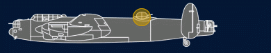 Location of mid upper gunner