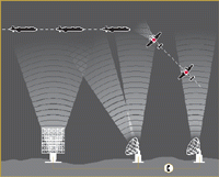 radar demonstration