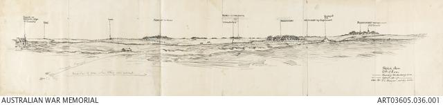 Sketch from O.P showing Hindenburg Line