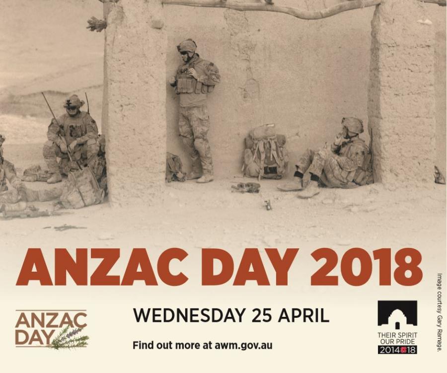 anzac image 