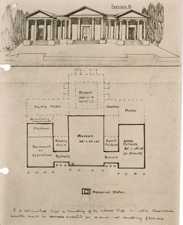 Charles Bean’s 1919 sketch of his proposal for the Memorial, file AWM170 1/1