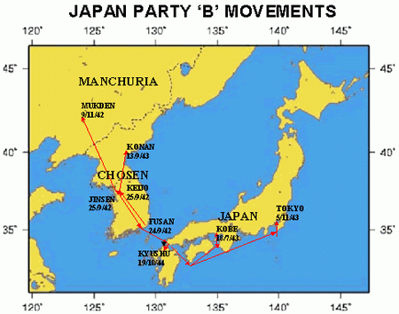 Main movements of Japan Party "B" personnel