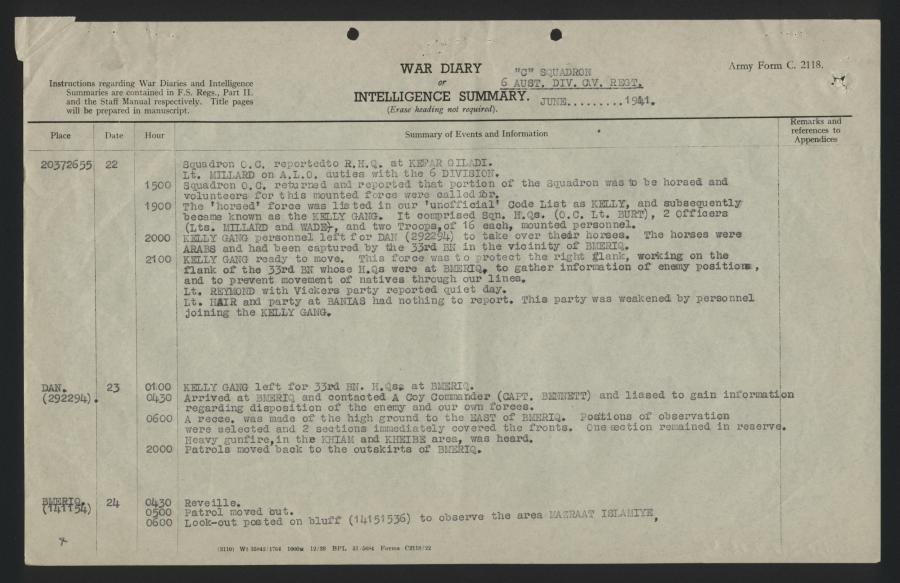 The 6th Australian Division Cavalry Regiment’s diary entry mentions the formation of the “Kelly Gang” – unit diary, June 1941. AWM52 2/2/7/13