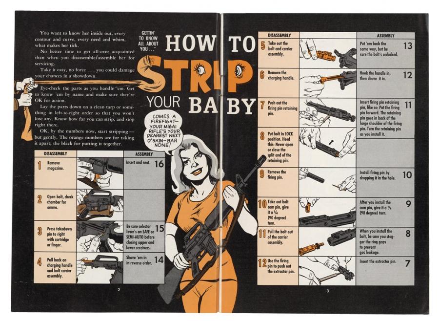 Manual for the M16A1 Assault Rifle was produced for the US Army