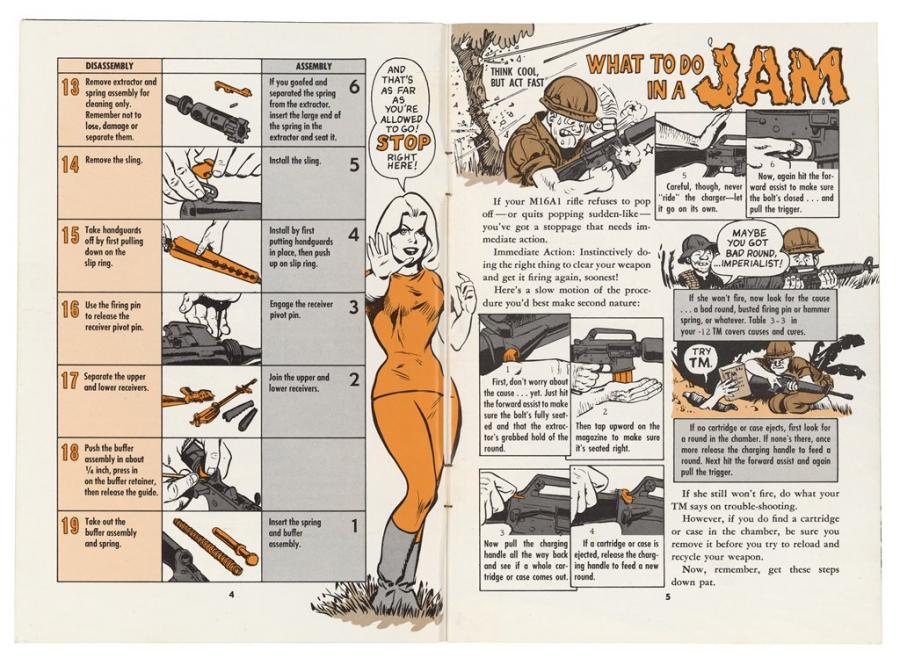 Manual for the M16A1 Assault Rifle was produced for the US Army